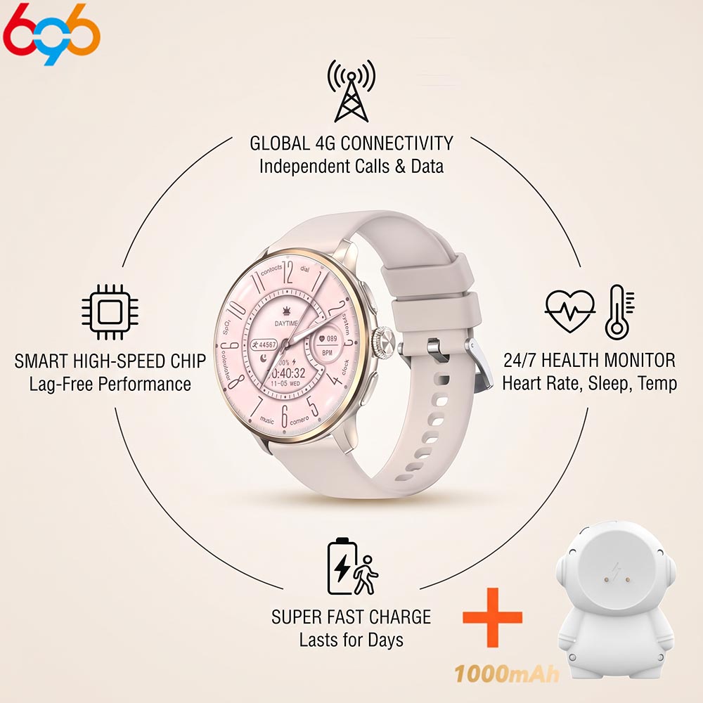 Smartwatch Watches For Women With Gps - 4G 방수 스포츠 스마트워치, 비디오 통화,