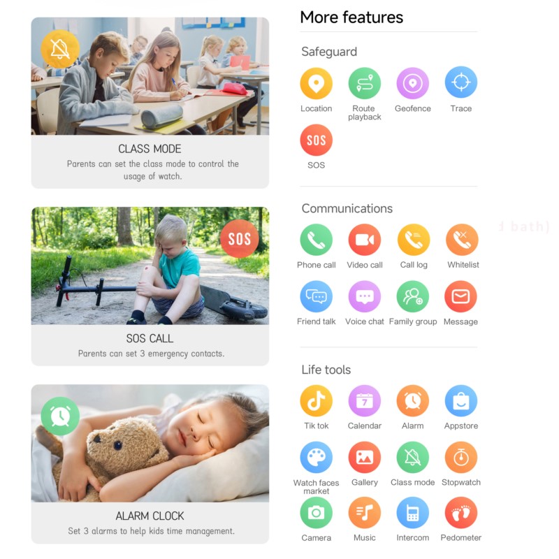 4G 스마트워치 키즈 2.0인치 HD 화면 2+16GB - Smartwatch Watches For Kids With Gps 리뷰 및 가격